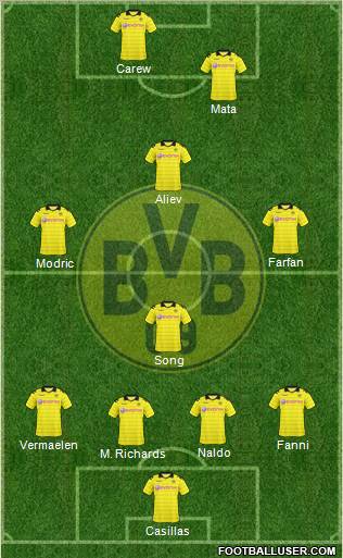 Borussia Dortmund Formation 2011