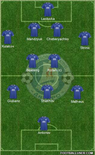 Dnipro Dnipropetrovsk Formation 2011