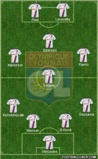 Olympique Lyonnais Formation 2011