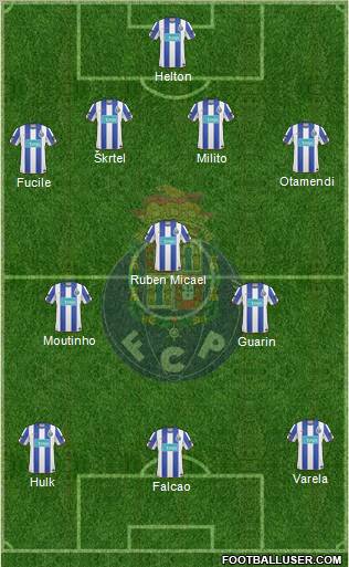 Futebol Clube do Porto - SAD Formation 2011