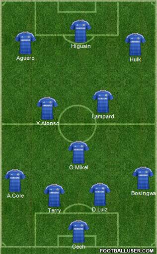 Chelsea Formation 2011