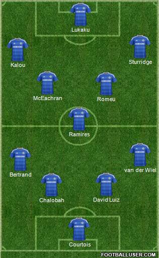 Chelsea Formation 2011