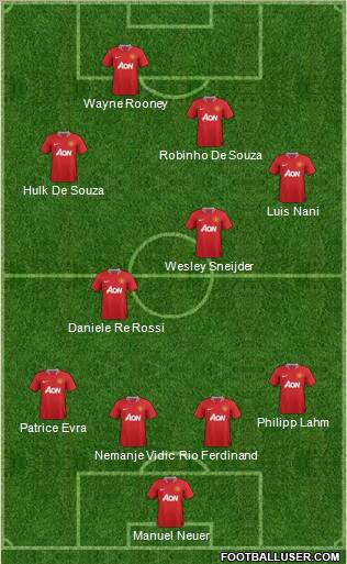 Manchester United Formation 2011
