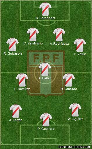 Peru football formation