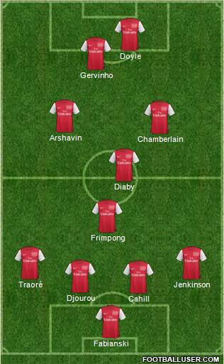 Arsenal Formation 2011