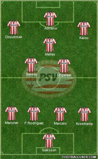 PSV Formation 2011