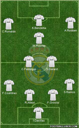 Real Madrid C.F. Formation 2011