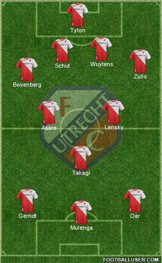 FC Utrecht Formation 2011