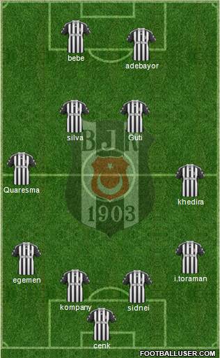 Besiktas JK Formation 2011