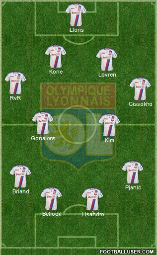 Olympique Lyonnais Formation 2011