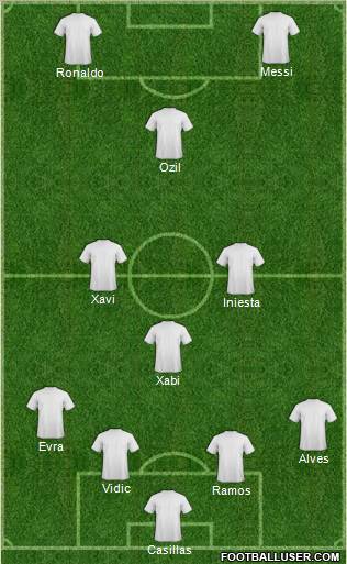 Europa League Team Formation 2011