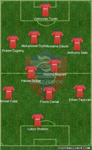 Kardemir Demir-Çelik Karabükspor Formation 2011