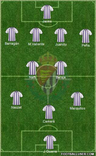 R. Valladolid C.F., S.A.D. football formation