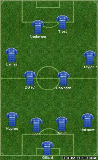 Chelsea Formation 2011