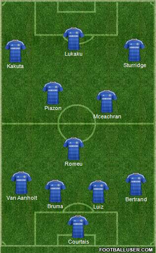Chelsea Formation 2011