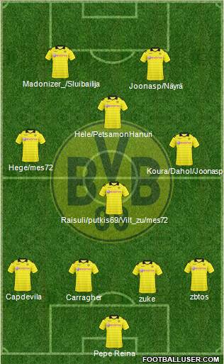 Borussia Dortmund Formation 2011