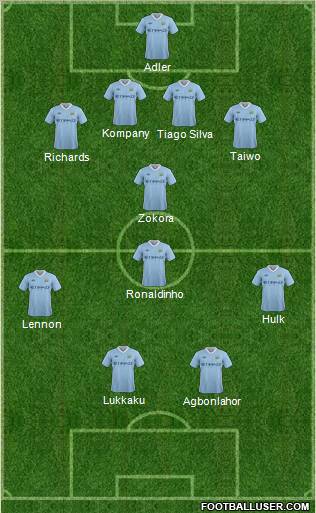 Manchester City Formation 2011