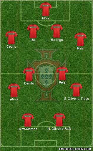Portugal Formation 2011