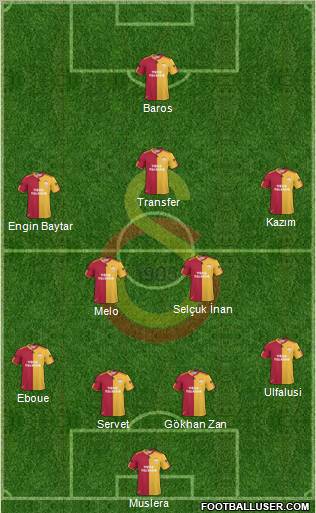 Galatasaray SK Formation 2011