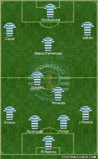 Sporting Clube de Portugal - SAD Formation 2011