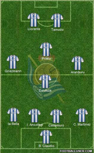 Real Sociedad S.A.D. Formation 2011