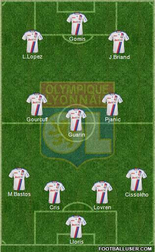 Olympique Lyonnais Formation 2011