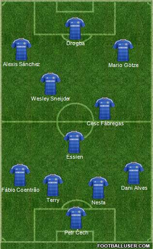 Chelsea Formation 2011
