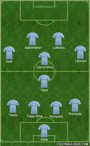 Manchester City Formation 2011
