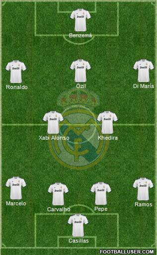 Real Madrid C.F. Formation 2011