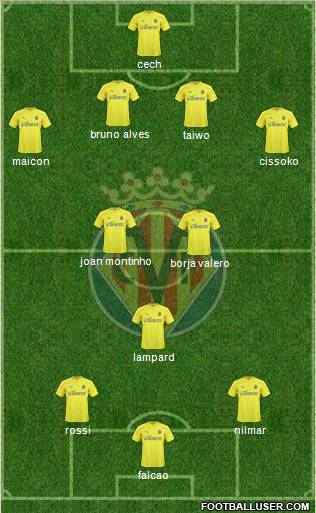 Villarreal C.F., S.A.D. Formation 2011