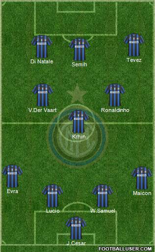 F.C. Internazionale Formation 2011