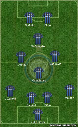 F.C. Internazionale Formation 2011