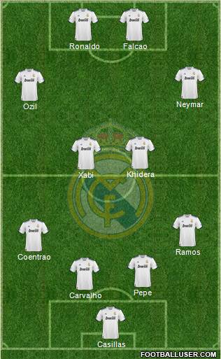 Real Madrid C.F. Formation 2011