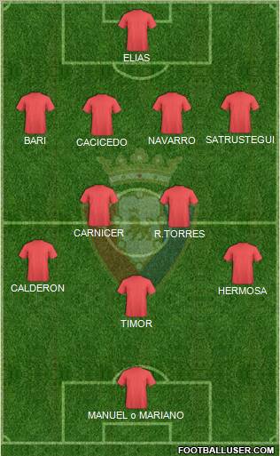 C. At. Osasuna Formation 2011