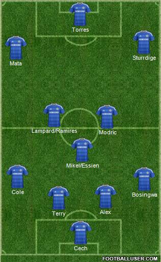 Chelsea Formation 2011