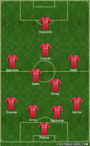 Liverpool Formation 2011