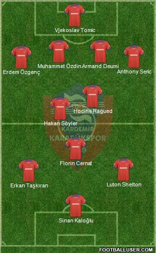 Kardemir Demir-Çelik Karabükspor Formation 2011