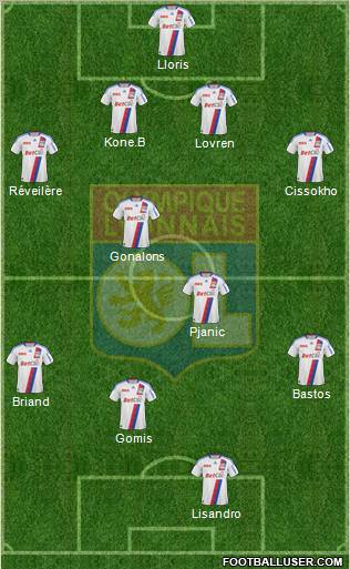 Olympique Lyonnais Formation 2011