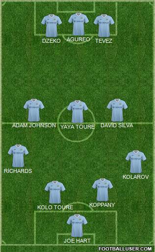 Manchester City Formation 2011