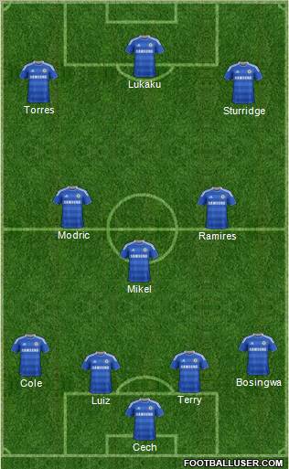 Chelsea Formation 2011