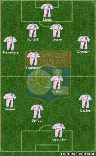 Olympique Lyonnais Formation 2011