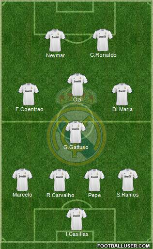 Real Madrid C.F. Formation 2011
