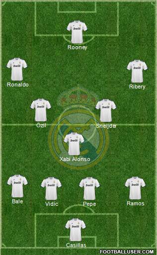 Real Madrid C.F. Formation 2011