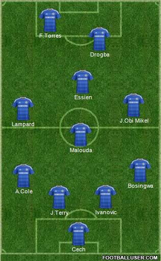 Chelsea Formation 2011