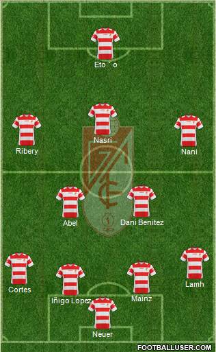 Granada C.F. Formation 2011