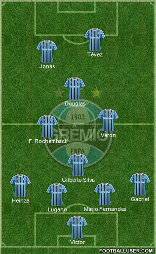 Grêmio FBPA football formation