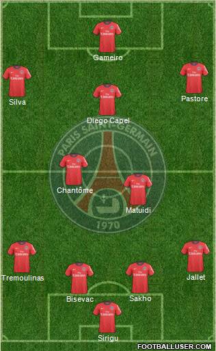 Paris Saint-Germain Formation 2011