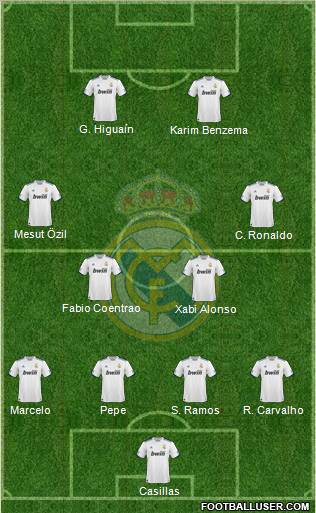 Real Madrid C.F. Formation 2011