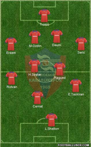 Kardemir Demir-Çelik Karabükspor Formation 2011