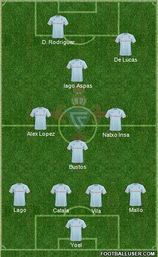R.C. Celta S.A.D. Formation 2011